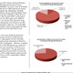Image for article titled Why Are Native American Women Still Being Denied Access to Plan B?